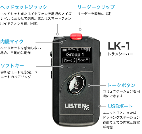 【ListenTALK】LK-1